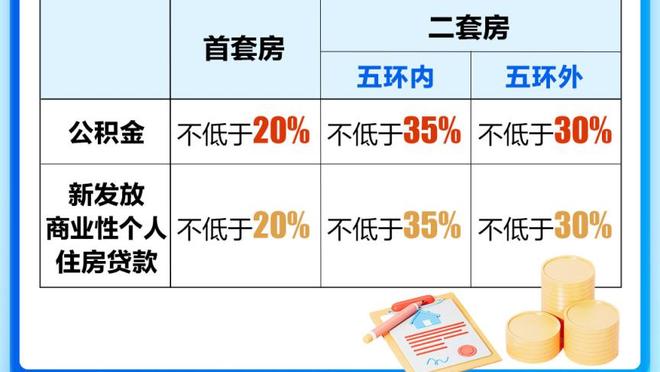 津媒：贝里奇续约难，津门虎需在严格预算下遴选匹配度高的中锋